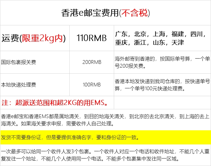 香港e郵寶價(jià)格